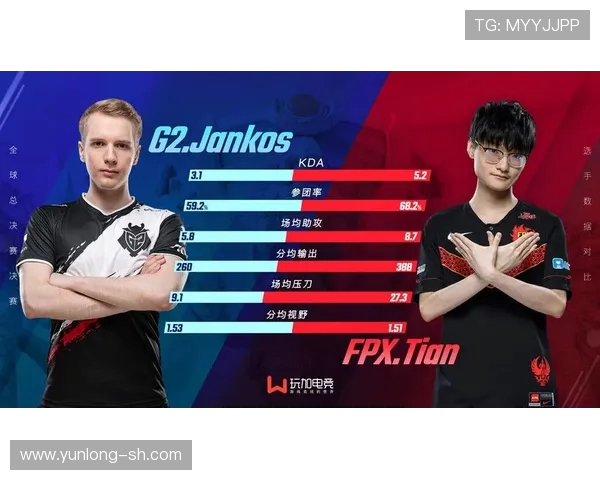 FPX战队快攻策略解析：如何在CSGO中掌控比赛节奏与胜利秘诀