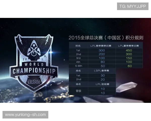 RNG战队节奏解析：如何在英雄联盟中掌控比赛主动权