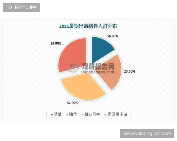 南京攀岩队意识表现的数据分析与提升策略研究